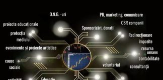 Bursa Antreprenorilor Sociali